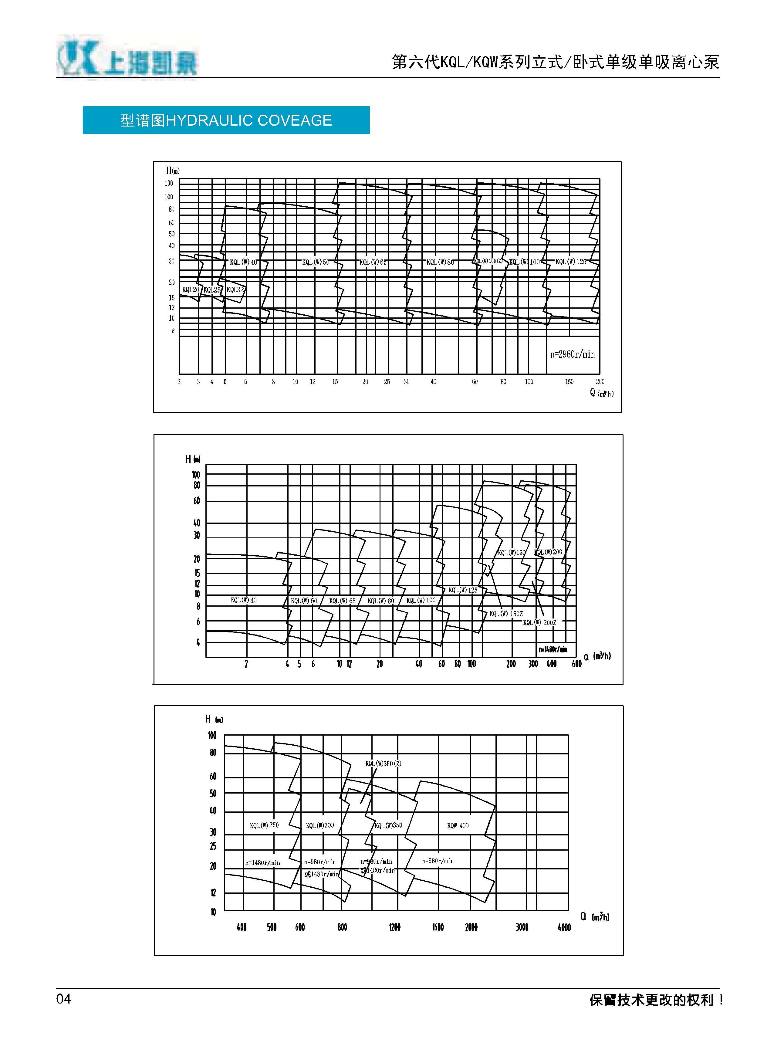 第六代kql、kqw单级离心泵 2018-4-24-008.jpg