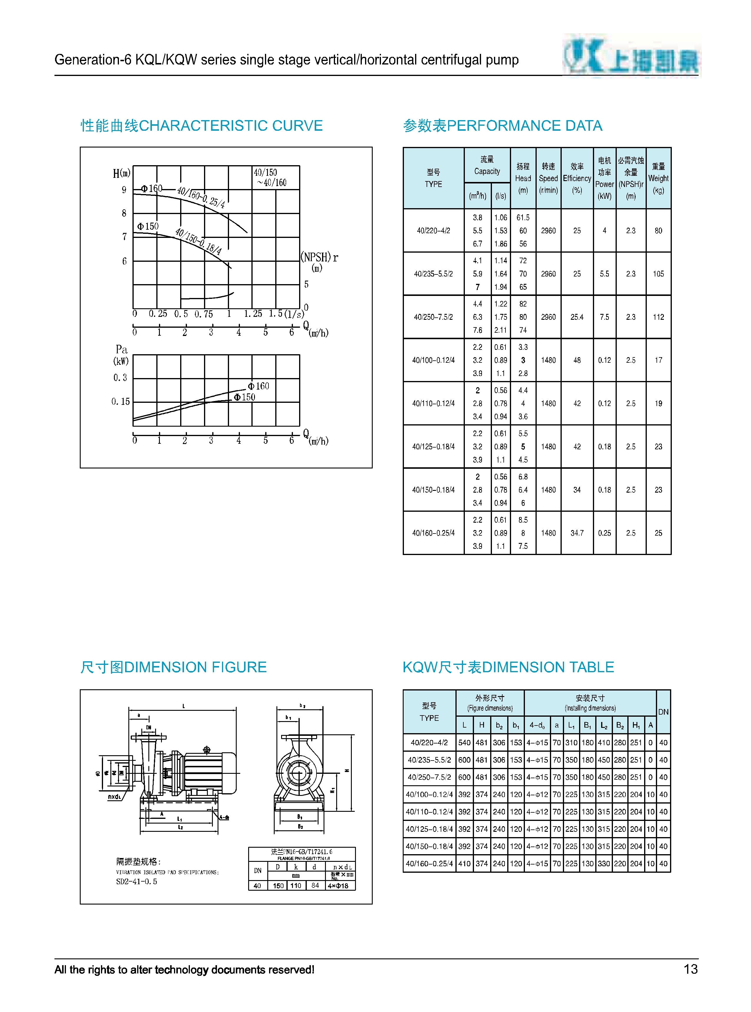 第六代kql、kqw单级离心泵 2018-4-24-017.jpg