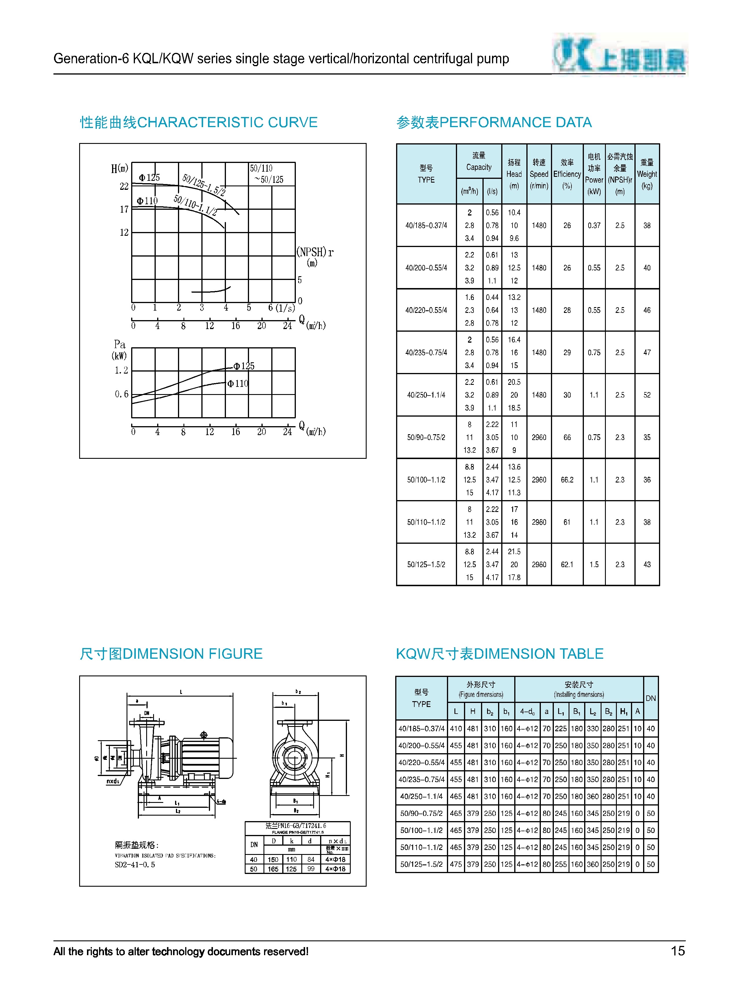 第六代kql、kqw单级离心泵 2018-4-24-019.jpg