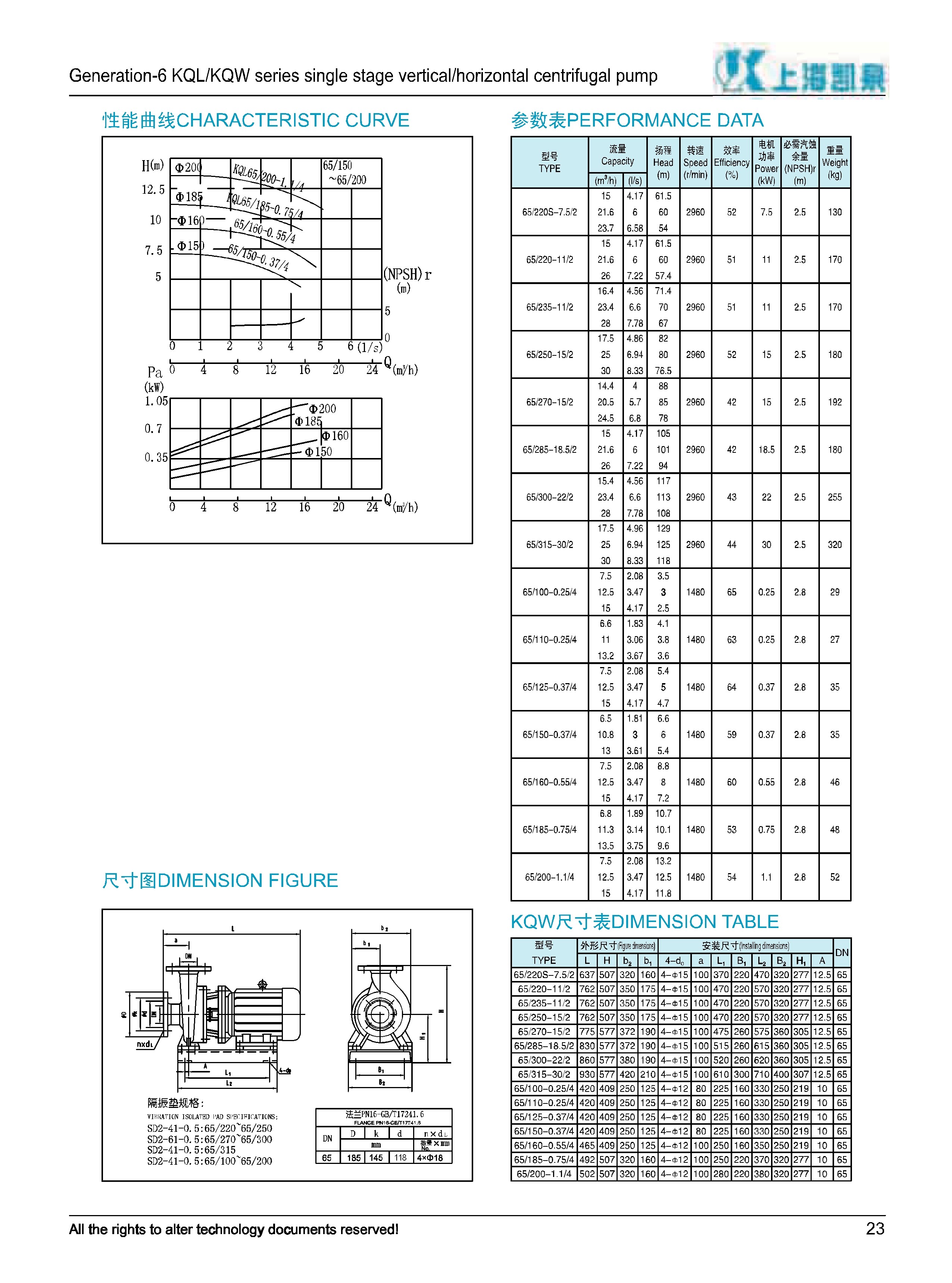 第六代kql、kqw单级离心泵 2018-4-24-027.jpg