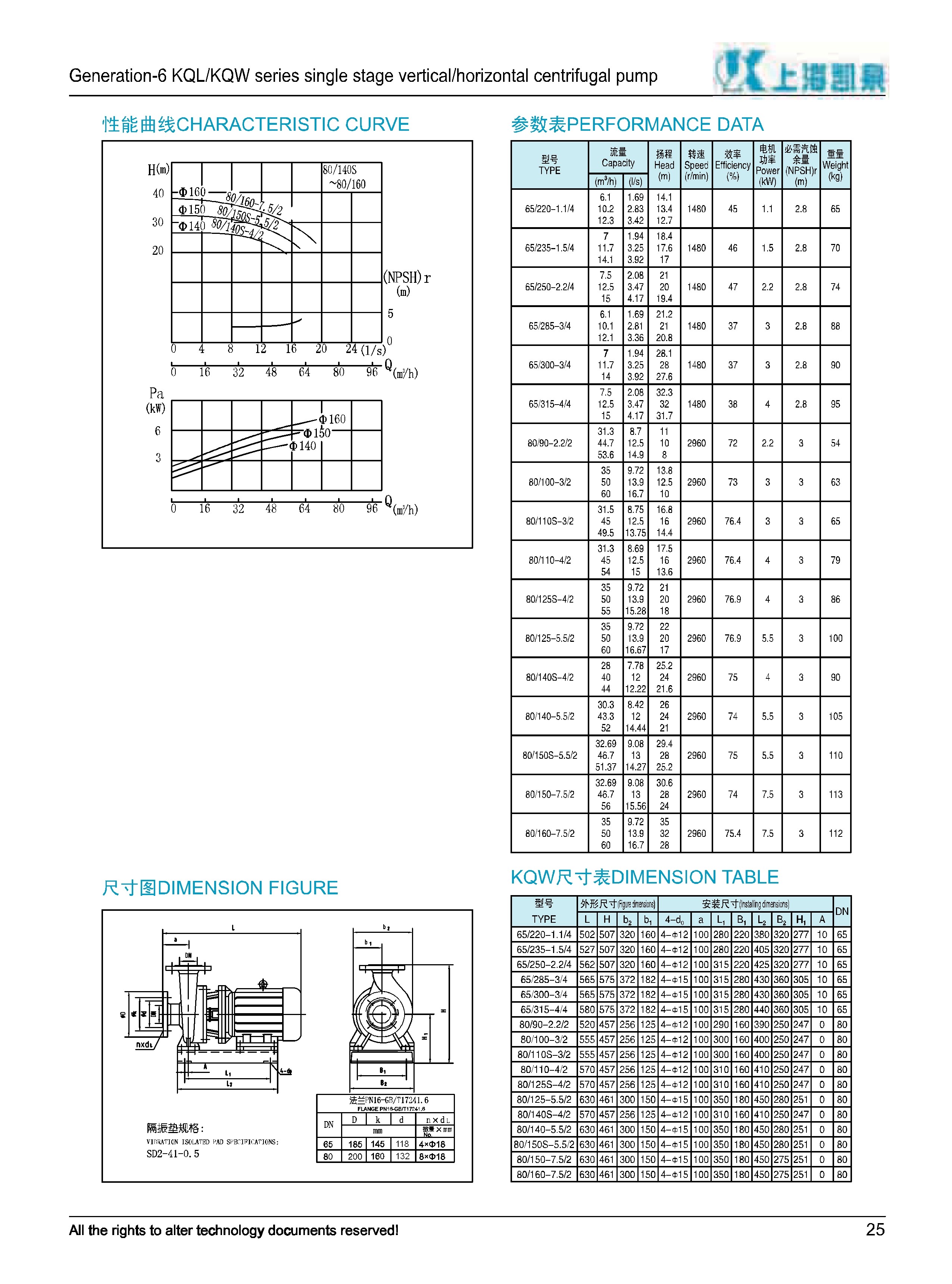 第六代kql、kqw单级离心泵 2018-4-24-029.jpg