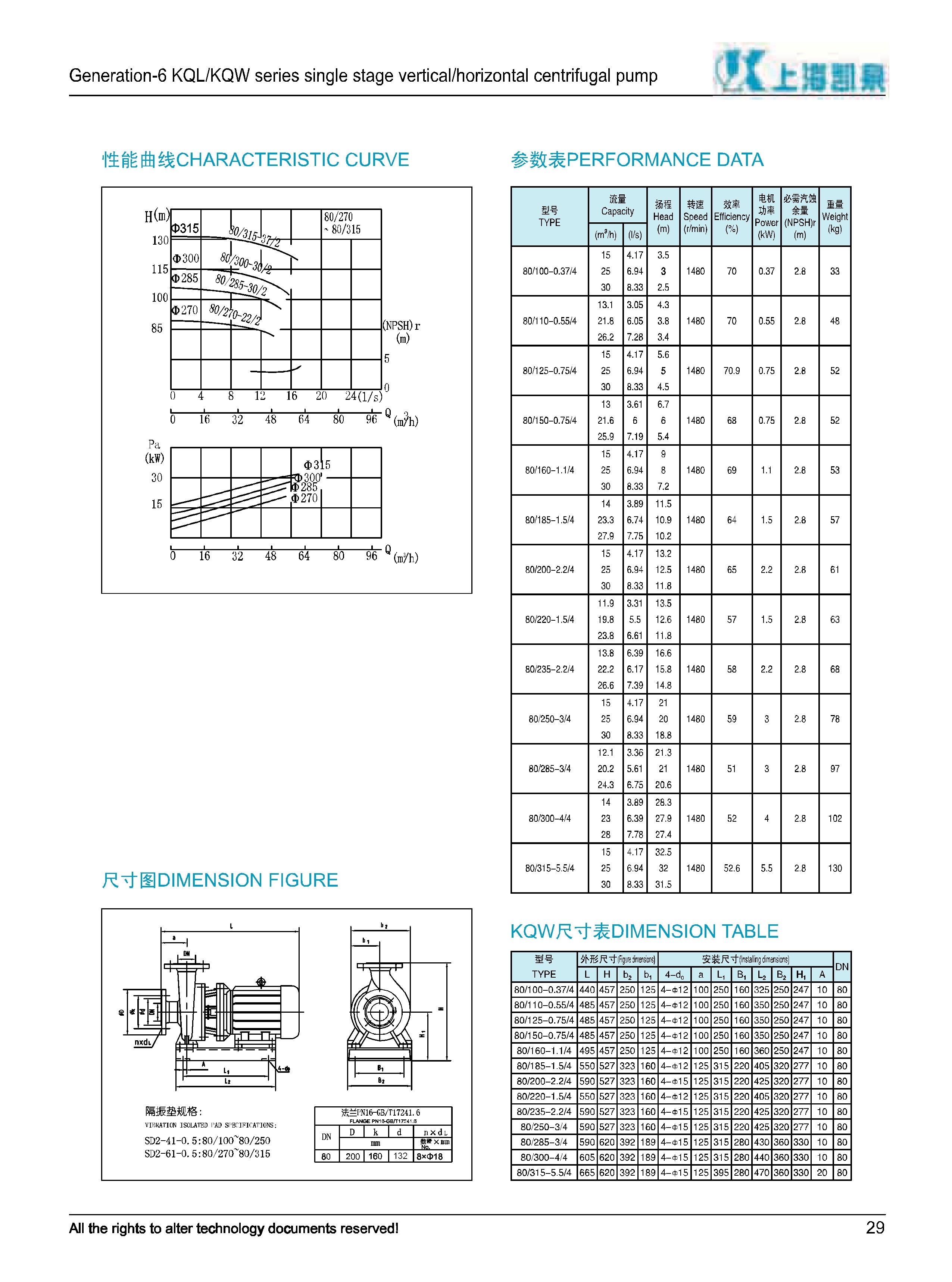 第六代kql、kqw单级离心泵 2018-4-24-033.jpg