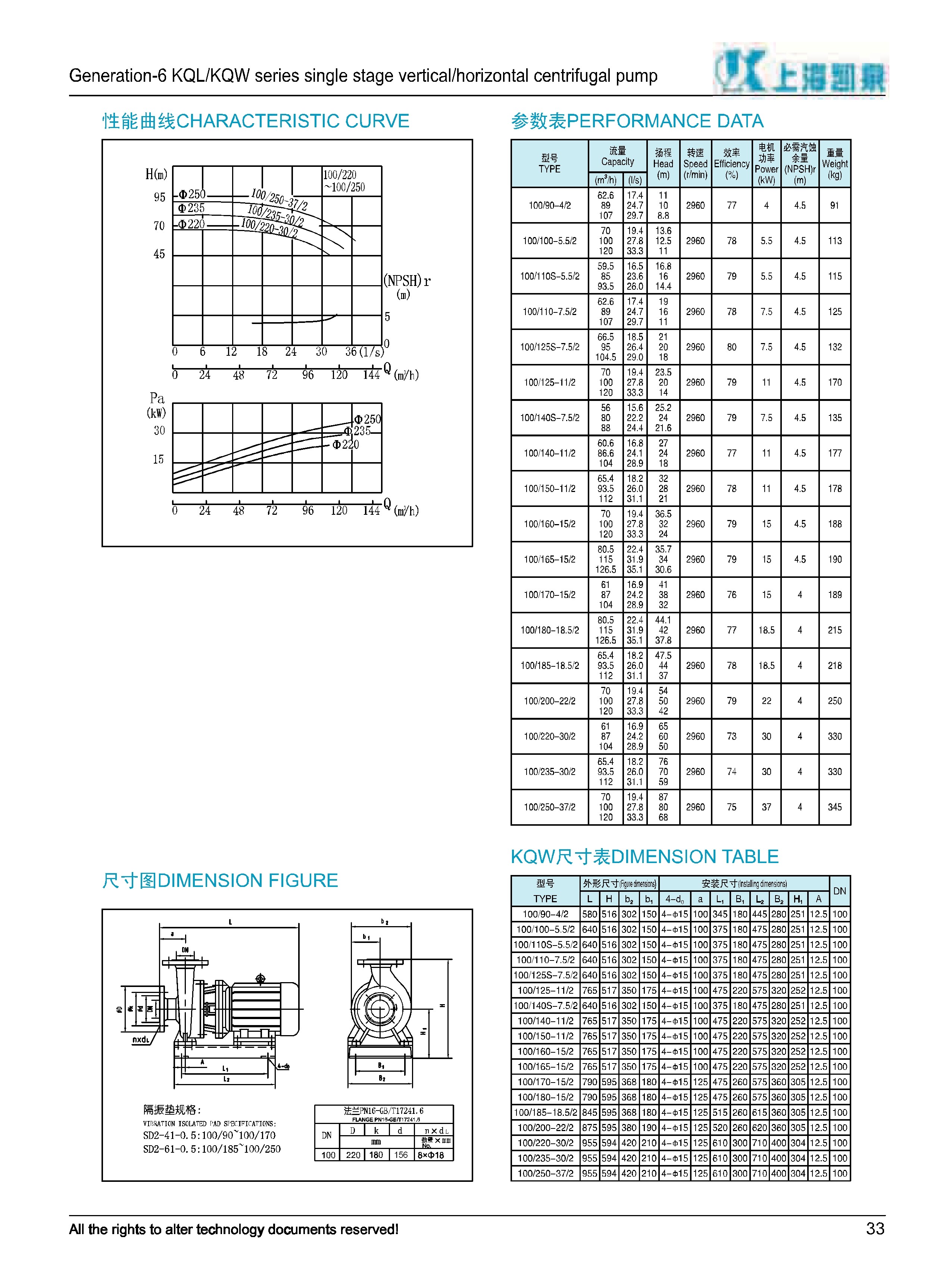 第六代kql、kqw单级离心泵 2018-4-24-037.jpg