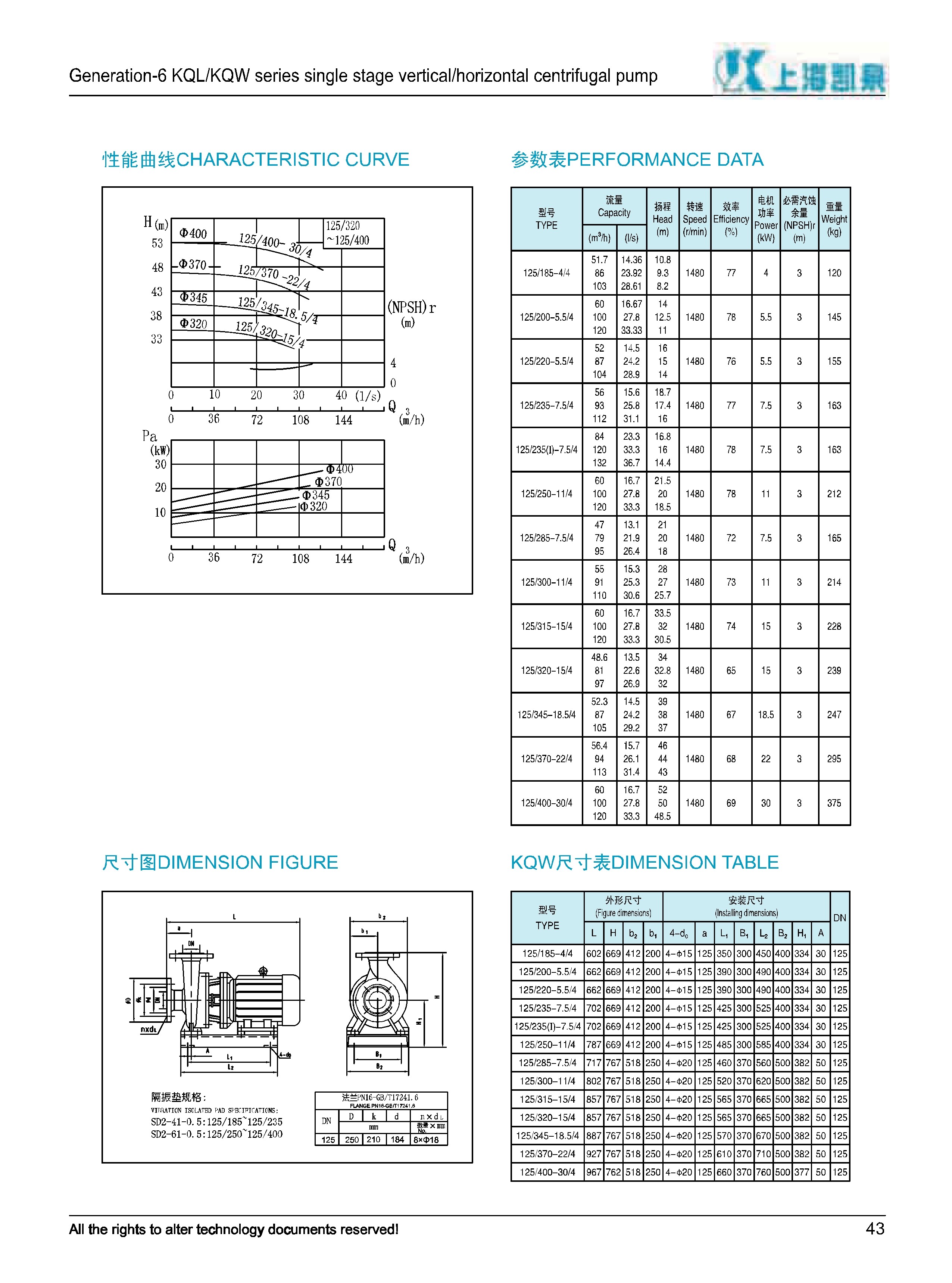 第六代kql、kqw单级离心泵 2018-4-24-047.jpg