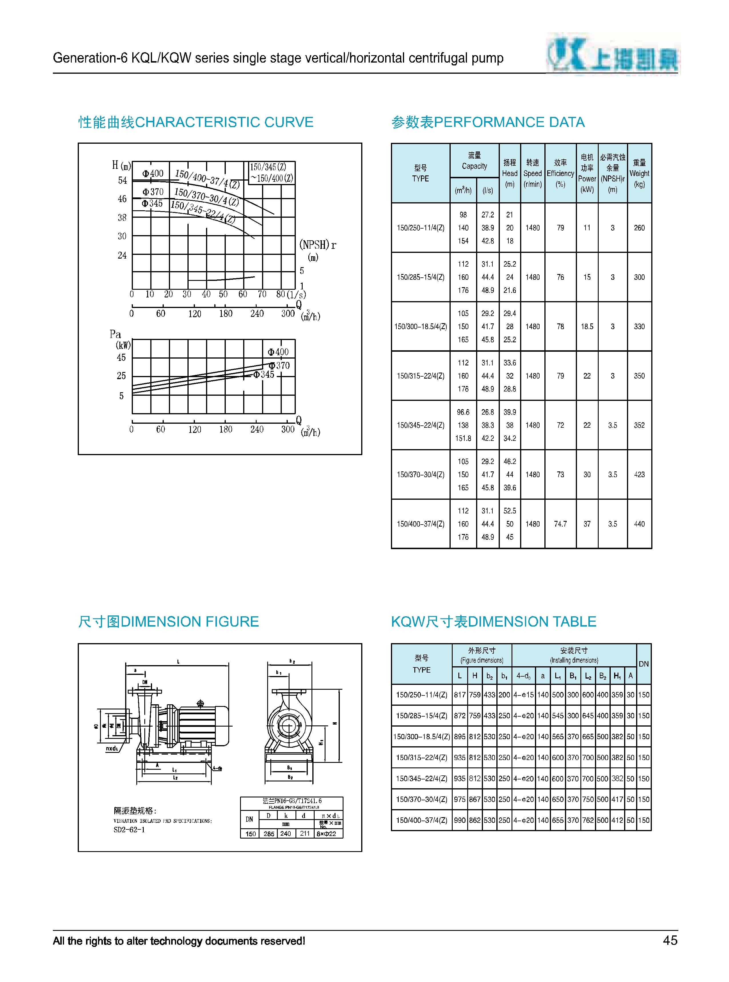 第六代kql、kqw单级离心泵 2018-4-24-049.jpg