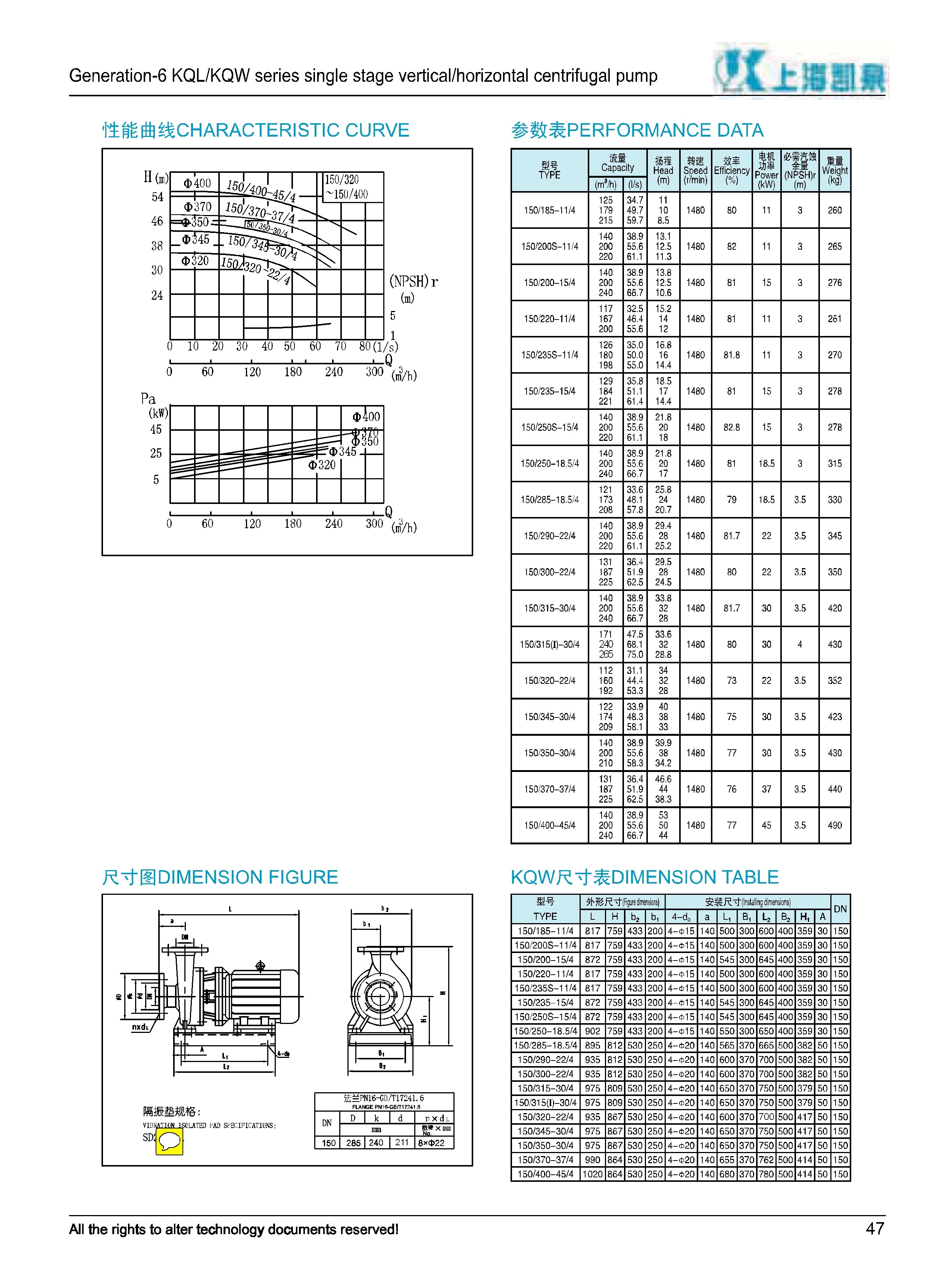 第六代kql、kqw单级离心泵 2018-4-24-051.jpg