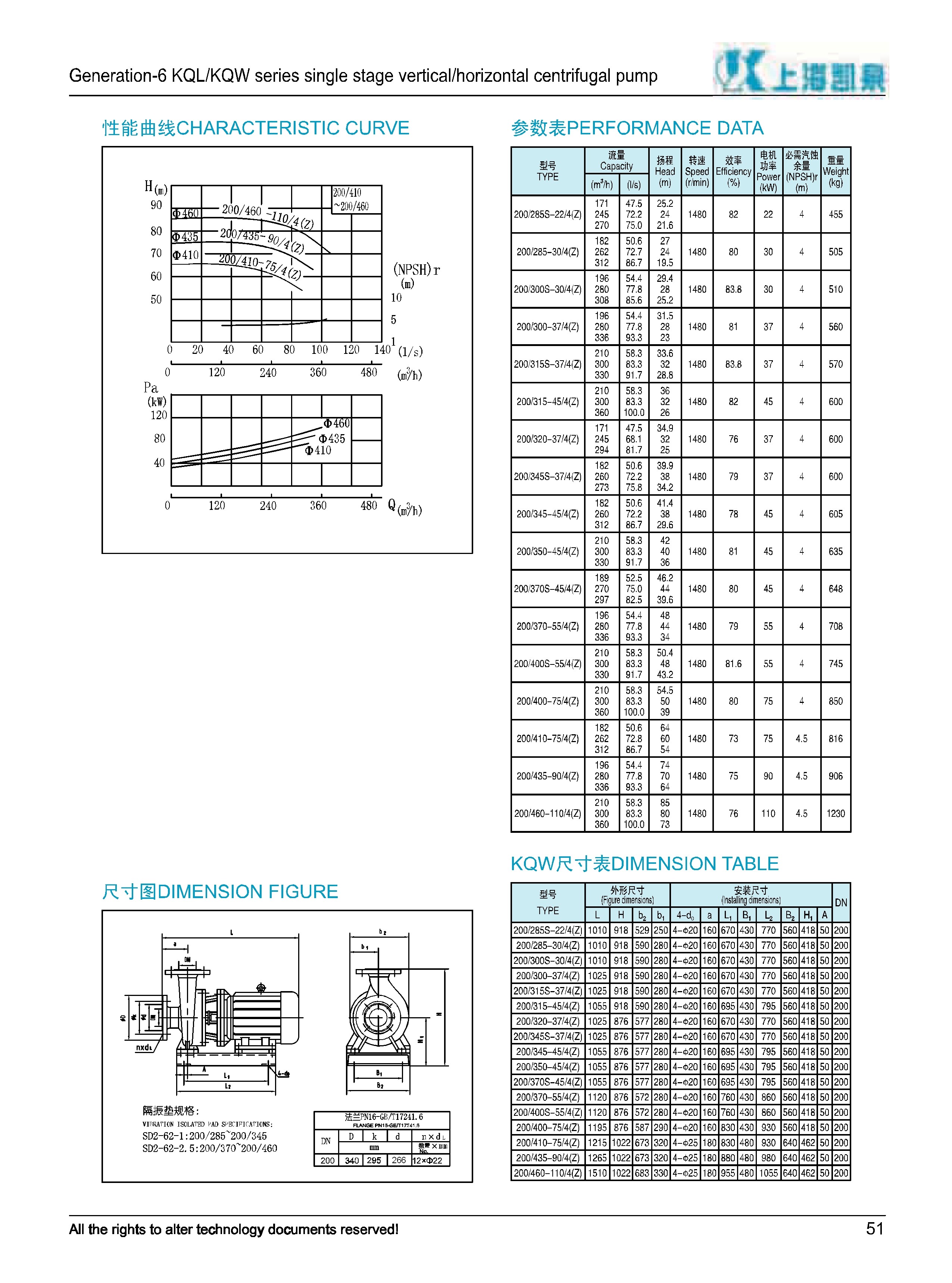 第六代kql、kqw单级离心泵 2018-4-24-055.jpg