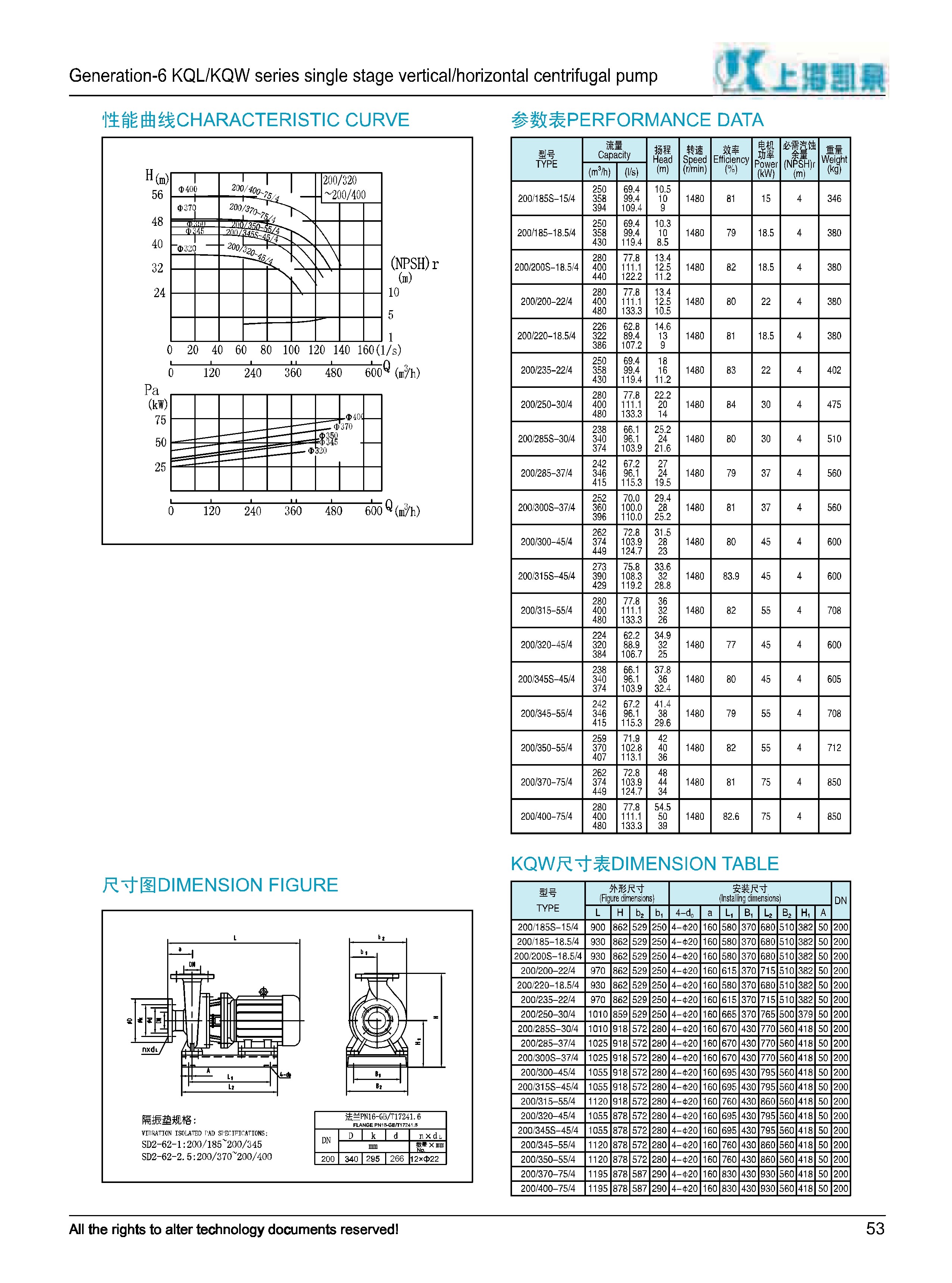 第六代kql、kqw单级离心泵 2018-4-24-057.jpg