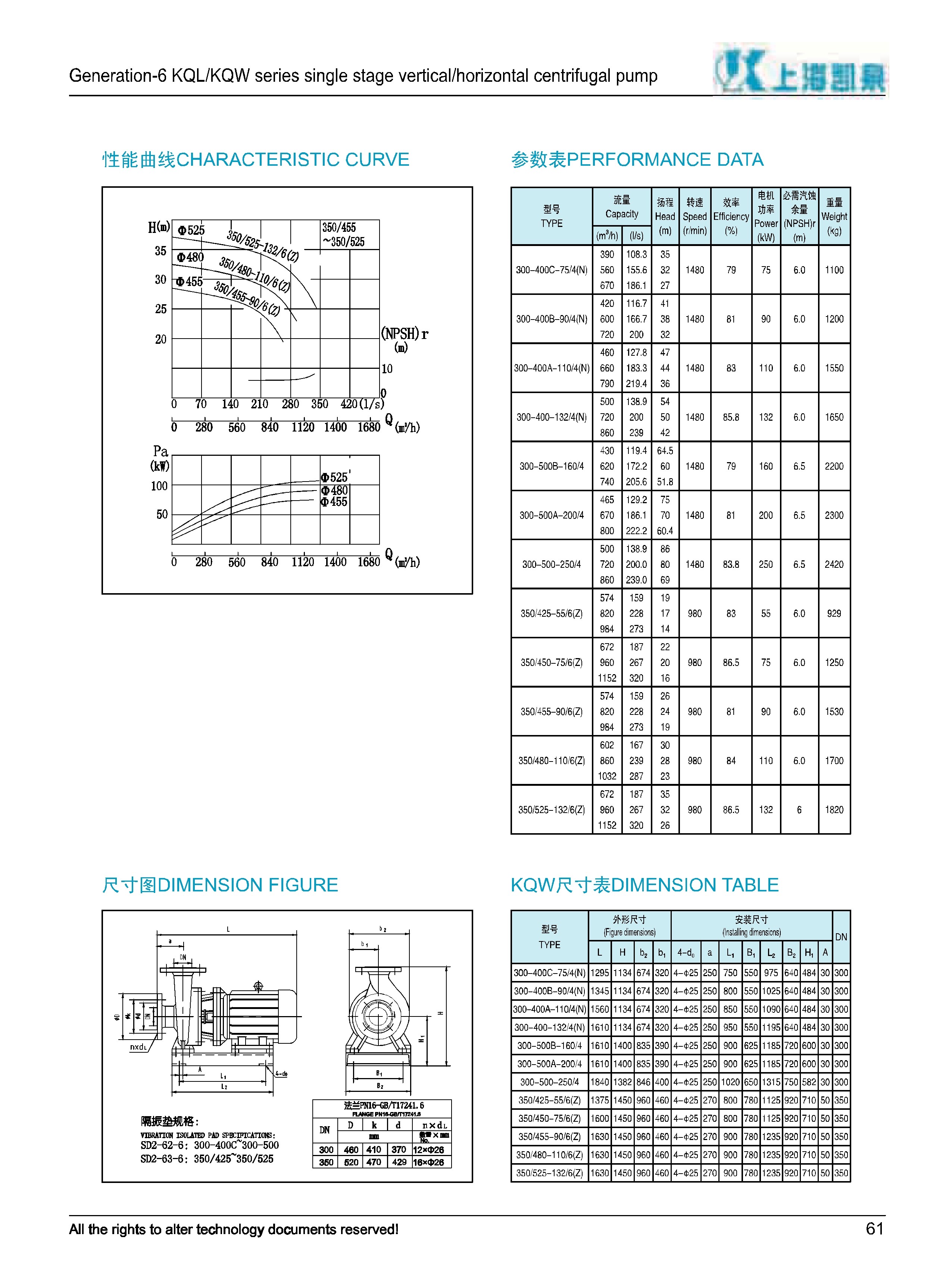 第六代kql、kqw单级离心泵 2018-4-24-065.jpg