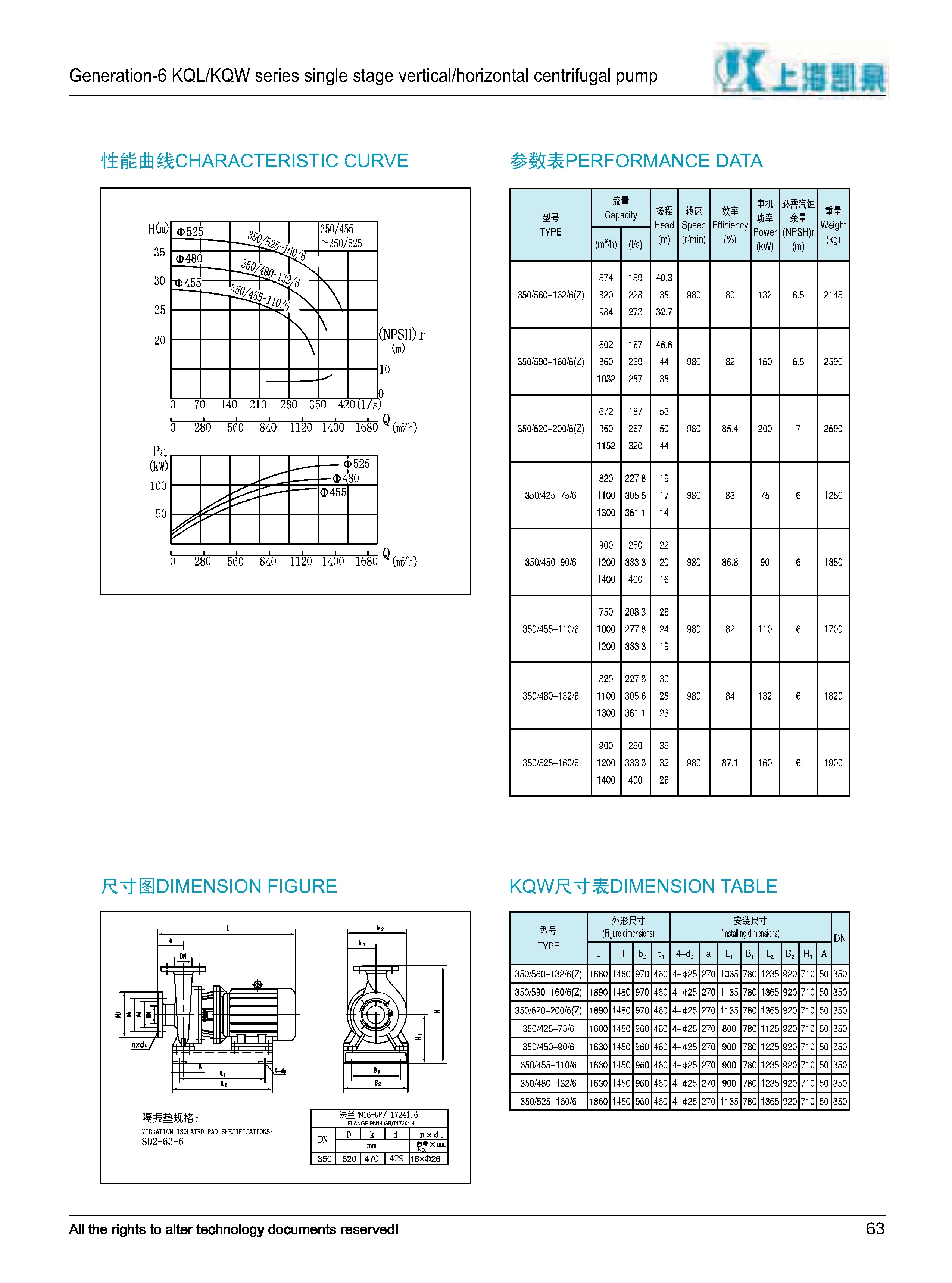 第六代kql、kqw单级离心泵 2018-4-24-067.jpg