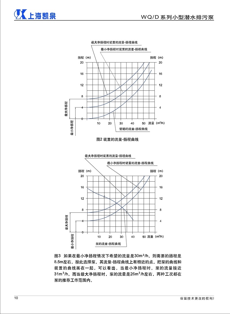 wq_d系列排污泵-012.jpg