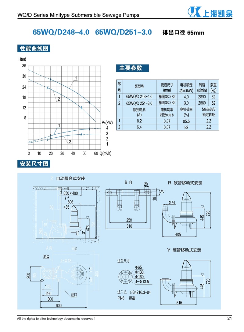 wq_d系列排污泵-023.jpg