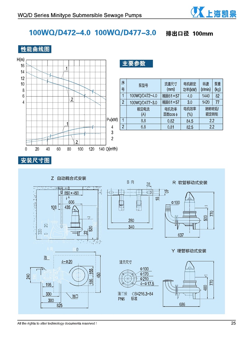 wq_d系列排污泵-027.jpg