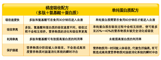 源适餐粉内页配图_001